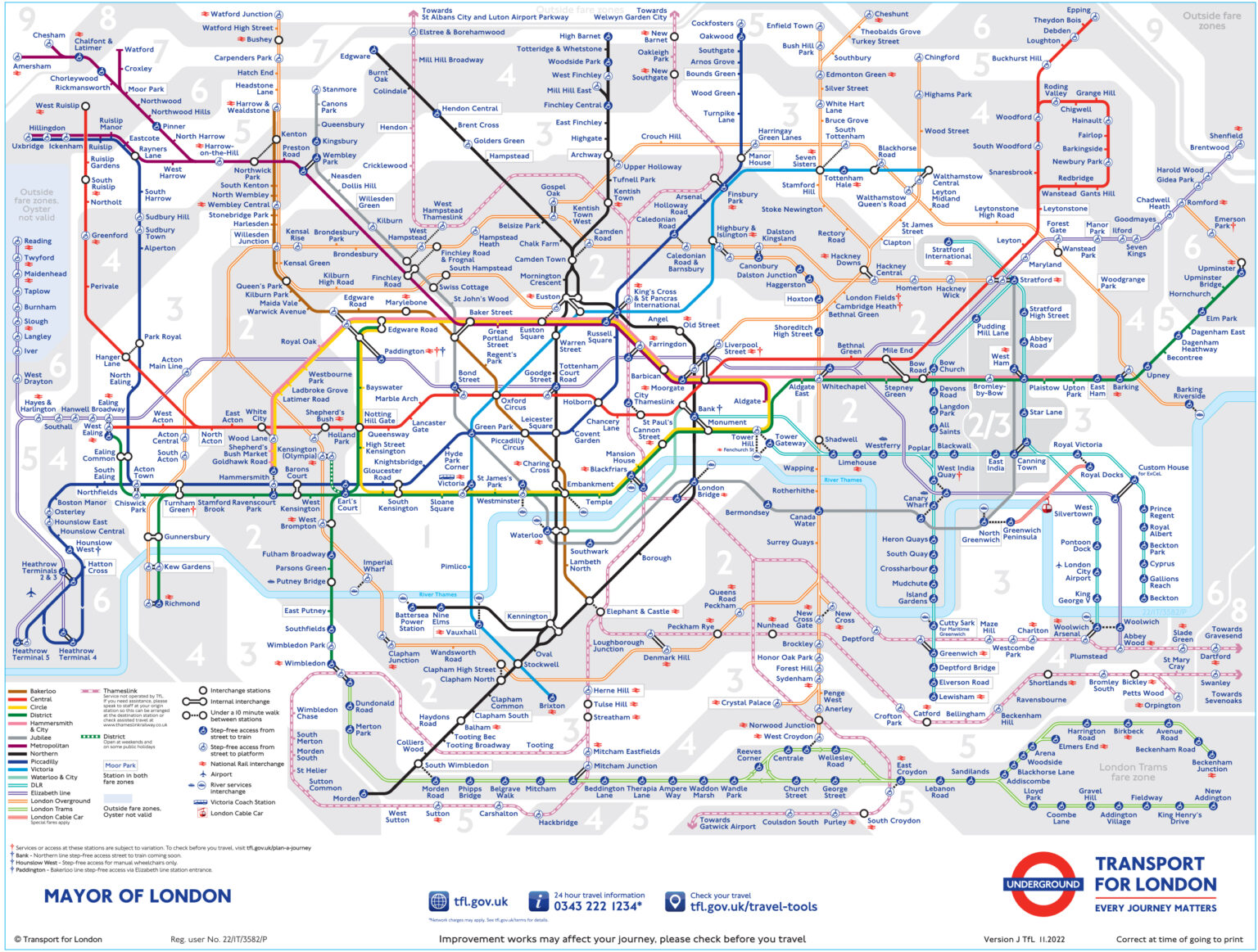 The Ultimate London Public Transport Guide: Navigating the City Like a 